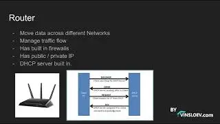 Routing & switching