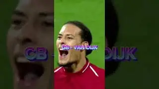 THE BEST FIFA 22 FORMATION(4-3-3)