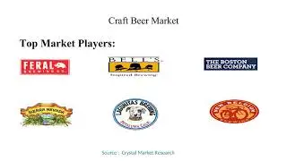 Craft Beer Market is anticipated to reach approximately $ 505 billion by 2025