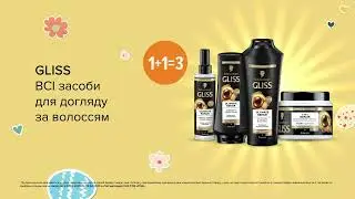 Акція на засоби для волосся ТМ Gliss Kur з 03 по 23 квітня в EVA