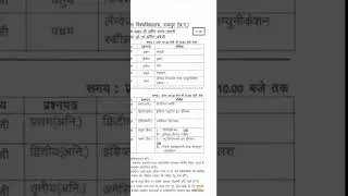Pt.RSU M.A. english literature (अंग्रेजी साहित्य )  previous and final year Timetable 2023