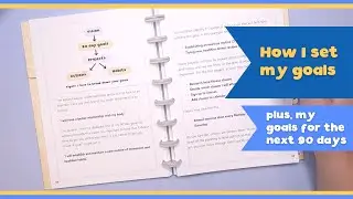 How to set realistic goals for yourself // 2022 90 day goals planning | Plan Inspire Create