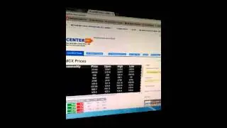 Free Live Mcx prices