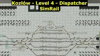 Kozł&oacute;w - Level 4 - Dispatcher - SimRail