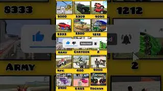 Cartoon + New Car + All New Cheat Code Indian Bike Driving 3d 🤩 #indianbikedriving3d #cheatcodes