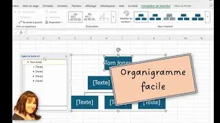 SMART ORGANIGRAMME