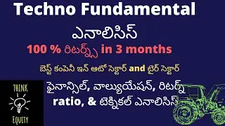 బెస్ట్ స్టాక్ in tyre సెక్టార్- Technofundamental ఎనాలిసిస్  Balkrishna Industries- స్టాక్ మార్కెట్
