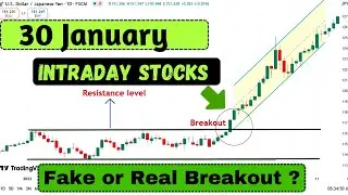 Intraday stocks for tomorrow | breakout stocks for tomorrow analysis.