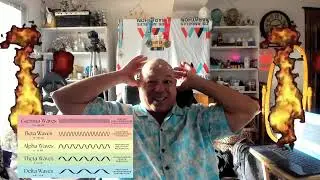 Gamma Synchrony Neurofeedback for Peak Cognitive Performance.