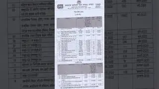 Mp esb new calendar update 2025 #mp calendar #update #esb #new