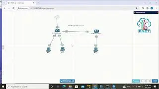 TUTORIAL MENGGABUNGKAN PORT PADA ROUTER (BRIDGE)