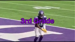 Your Grade, Your Touchdown celebration