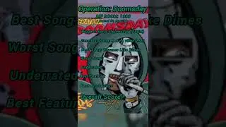 Operation: Doomsday By MF DOOM Review #music #rap #MFDOOM #albumranking #doomsday