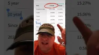 Get your $ out of the G fund!