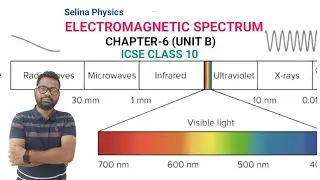 ICSE PHYSICS||Class 10||Spectrum||Chapter-6 Unit B||Electromagnetic Spectrum||