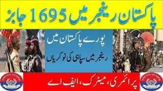 Pakistan Rangers Jobs 2020 - Punjab Ranger Job [Ranger Job 2020]