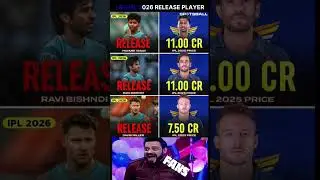🚨 LSG Releases Big Stars Before IPL 2026 | Mayank Yadav, Bishnoi & Miller OUT!