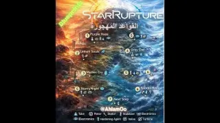 Day 8🏗️نبحث عن أهم  🔧 Blueprints 🔍 | POIs + قواعد مهجورة | Star Rapture