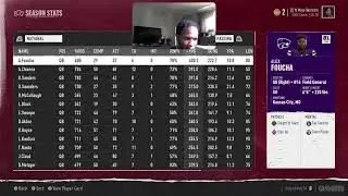 UNLV rebuild dynasty CFB25 #2