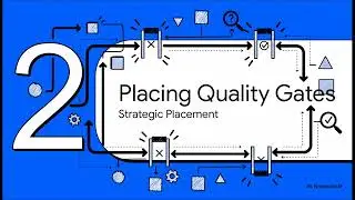 ISTQB Advanced Test Automation Engineer (CTAL-TAE) v2.0 | C.5: Implementation Deployment Strategies