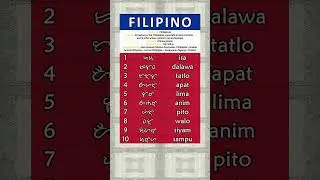 NUMBERS IN THE FILIPINO LANGUAGE