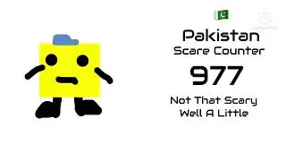 🇵🇰 Rating Pakistan EAS Alarm (100 Subs Special)