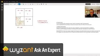 What is Earned Value Management (EVM)