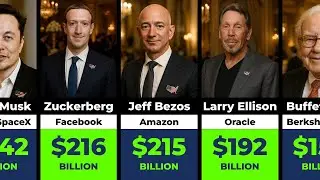 Richest Americans 2025 💵📊 Net Worth Ranking