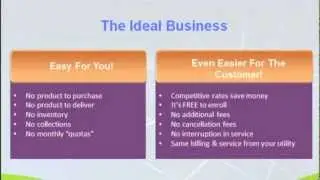 Deregulation Energy Savings Business Video. (Free2chooseUSA.com)