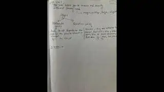 CSS units | HTML and CSS | Damayanti nama