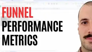 Amazon Advertising Funnel Performance Metrics Complete Guide for Brand Growth