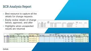 Deltek PM Compass 8.3 Functional and Overview Training