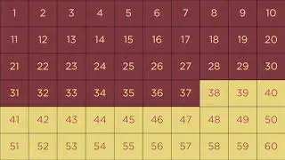 The 60-Second Countdown: One Minute Timer with Second-by-Second Beeps | HIIT & Study Accountability