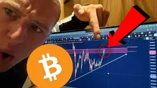 BITCOIN: WATCH WITHIN 24 HOURS!!!