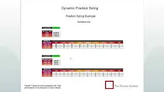 Dynamic Position Sizing EXPLAINED| PRO Risk Management for Account Growth & Capital Protection