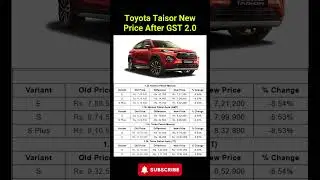 Toyota Taisor New Price After GST 2.0 #toyota #taisor #carnewstoday #ytshorts
