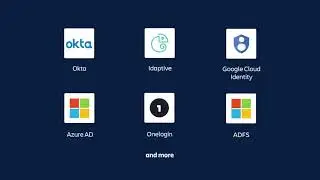 Was ist Atlassian Access?