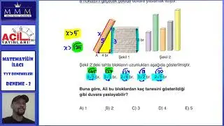 Acil Yayınları Matematiğin İlacı TYT Deneme-2 Matematik Çözümleri