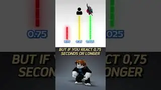 how fast are your reaction time? #ayopenguin #roblox #game #reaction #reactiontime  #viralvideo #fyp