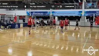 Forza Boys 18 Orange @ Sky High AdidasB18-1 (2025.12.20)