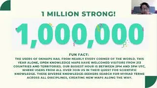 Open Knowledge Maps Promotion