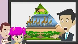 Life science - Ecosystems Grade 5 -1 (Breakthrough game)