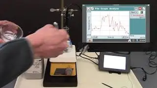 Urea in water