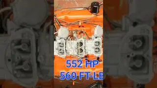 MOPAR 440 SIX PACK OVERHEAD VIEW ON DYNO 552 HP 560 FT-LBS TORQE @palmersperformance7117