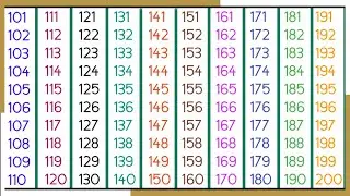 1 to 200 Numbers | 1 to 200 counting  | 1-200 | Numbers from 1 to 200 | 123...200