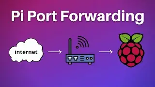 Как получить доступ к вашему сайту Raspberry Pi через Интернет (с переадресацией портов)