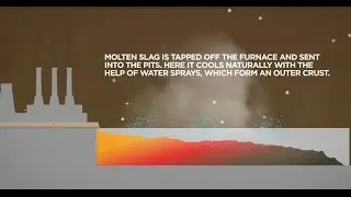 Basic Oxygen Steel Slag (BOS)
