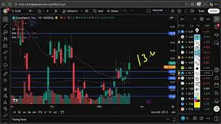 CLSK Stock Monday Outlook | CleanSpark (CLSK) Stock Predictions & Analysis