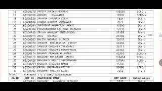 Morarji Exam selection list 2025 Karnataka| Morarji first round selection list date