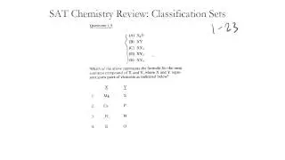 Classification Sets, SAT Chemistry Review